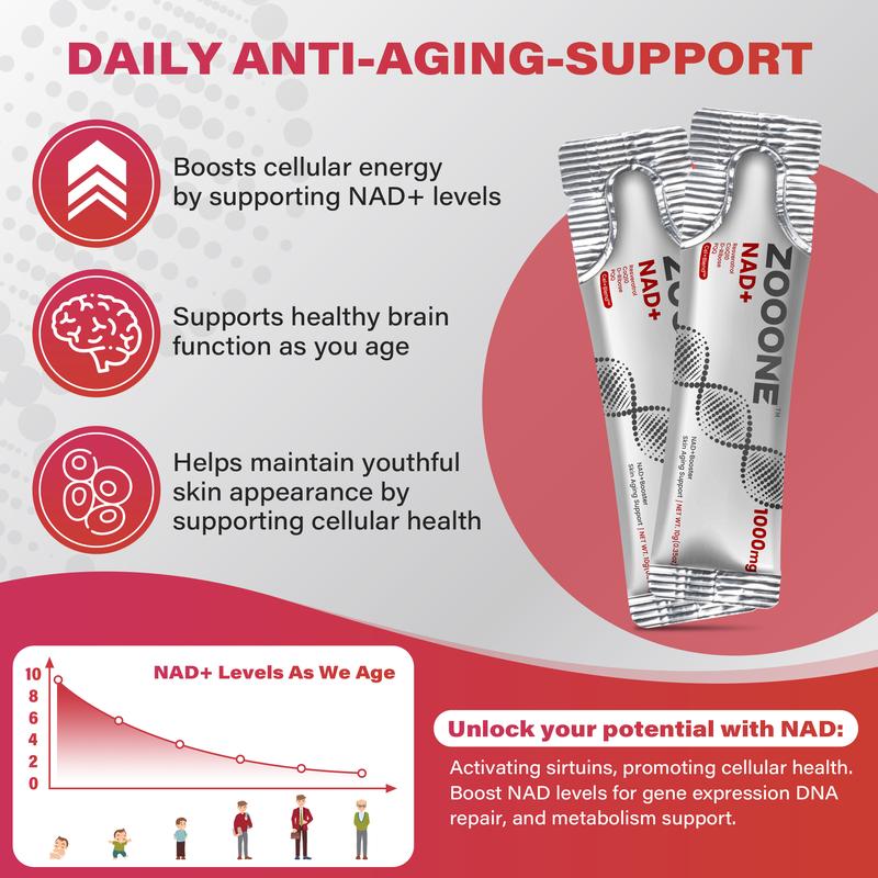 ZOOONE 1000mg NAD+ Berry Flavor Drink Mix for Skin Aging Support, Energy, and Focus - 30 Pack -